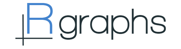 Rgraphs